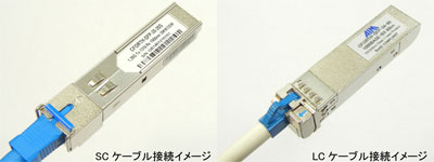 BiDirectional SFP SCタイプ&LCタイプ外観比較