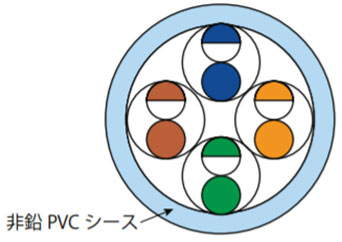 断面図