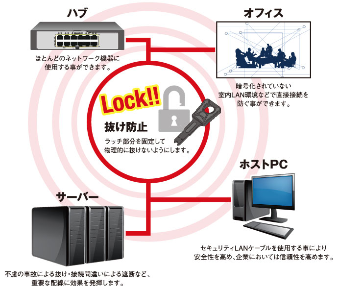 使用イメージ