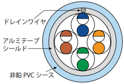 断面図