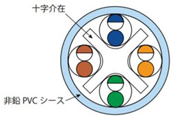 断面図