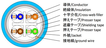 断面図