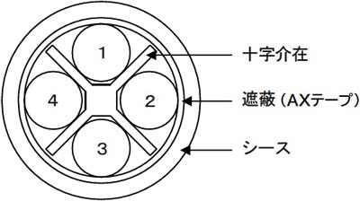 断面図