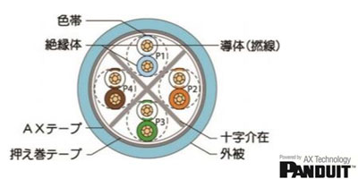 断面図