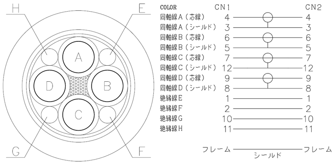 CCDカメラロボットケーブル 配線図