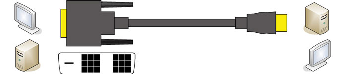 HDMI-DVI変換ケーブル イメージ