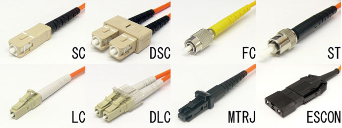 光ファイバーケーブル 主なコネクタ一覧