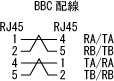 BBC配線