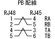 PB配線