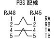 PBS配線