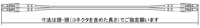 特注長でご指定頂く際の注意