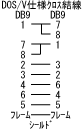 DOS/Vクロス配線 Dsub9-Dsub9