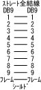 ストレート全配線 Dsub9-Dsub9