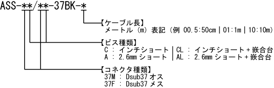 RS449ケーブル 型番