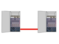 ラック間のネットワーク機器同士を接続